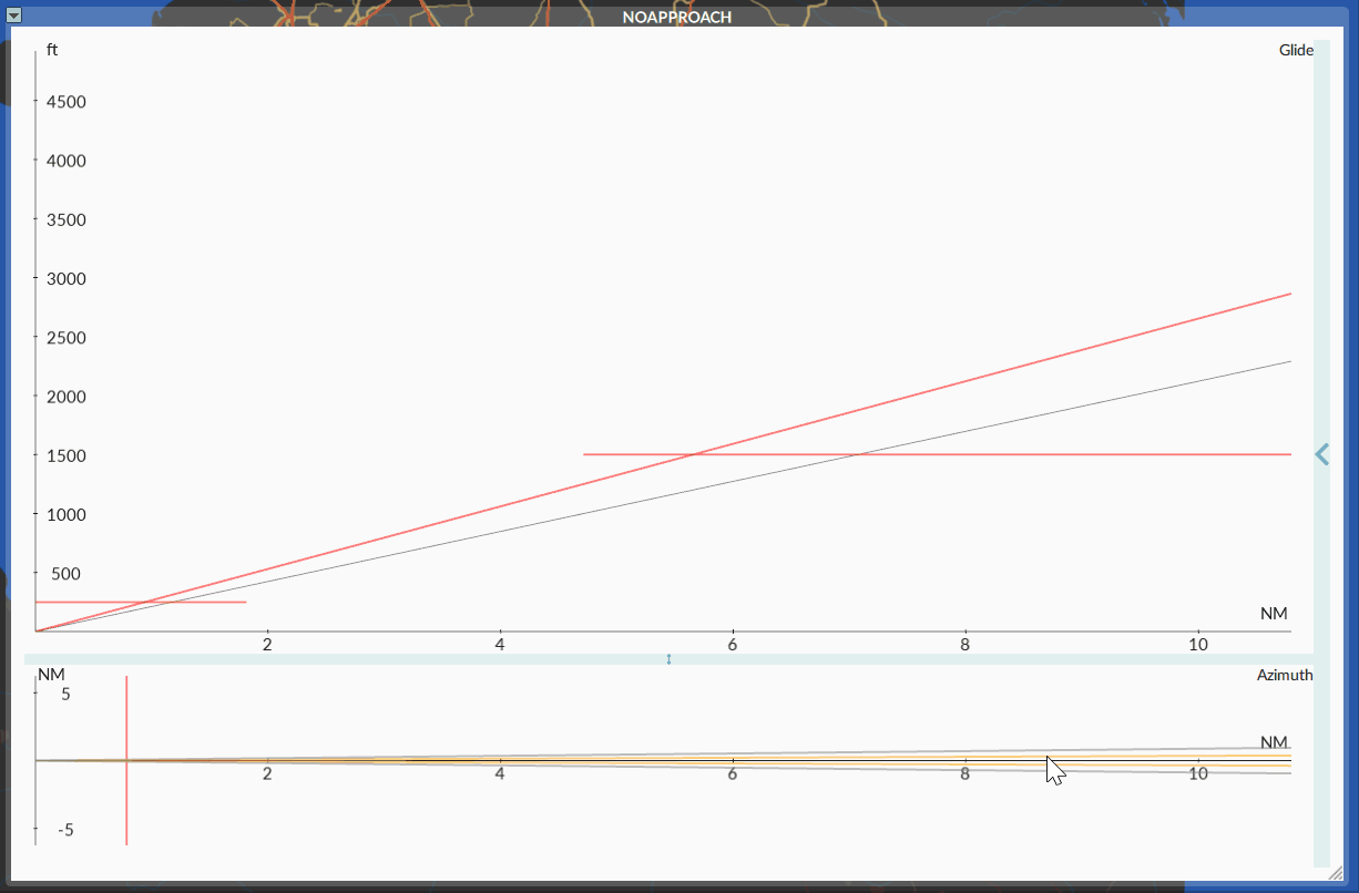 Updating landing view